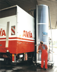 SVG MOBIL WASH C-MW200